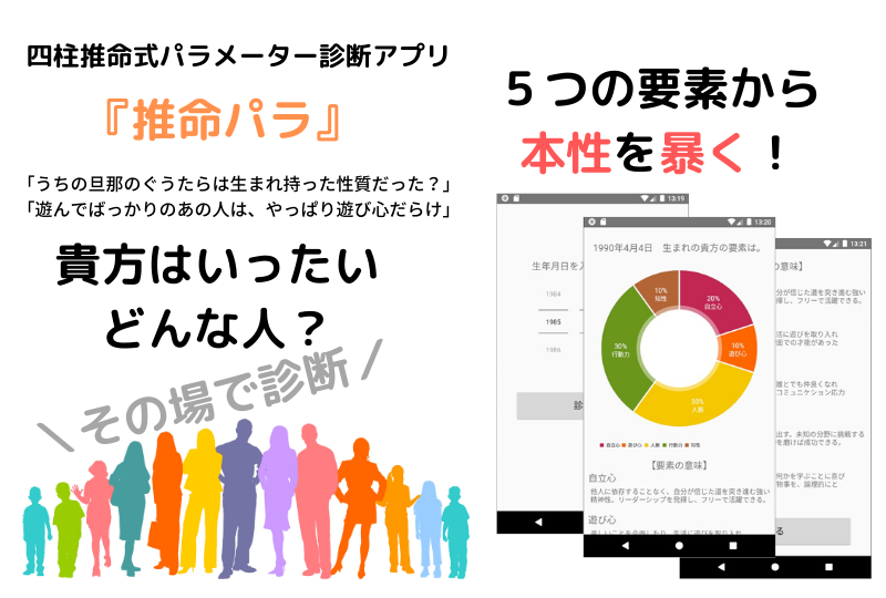 Android版 四柱推命式パラメーター診断アプリ 推命パラ 東京 帝王の開運輝学 鴨岡志門 With 豆腐